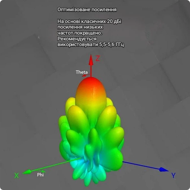 Патч антена Maple Wireless 5.8 ГГц 21 dBi AAT-SMA, для FPV дрона-thumb-2